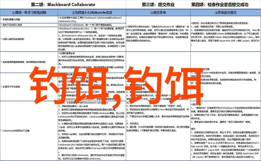 现在草鱼到底喜欢吃什么饵料